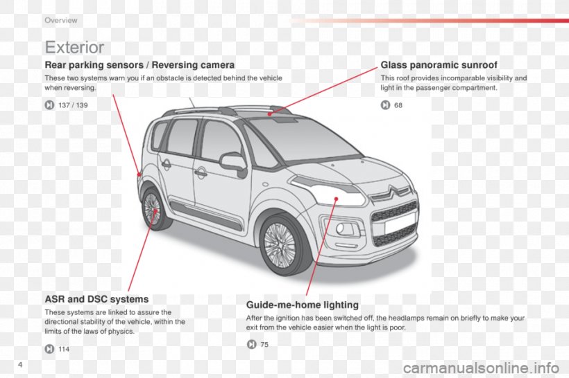 Bumper Citroën C3 Picasso Subcompact Car, PNG, 960x640px, Bumper, Auto Part, Automotive Design, Automotive Exterior, Automotive Lighting Download Free