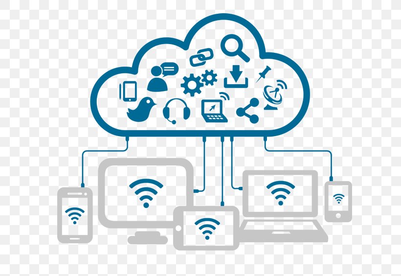 Cloud Computing Internet Access Cloud Storage, PNG, 700x564px, Cloud Computing, Amazon Web Services, Area, Brand, Cloud Storage Download Free