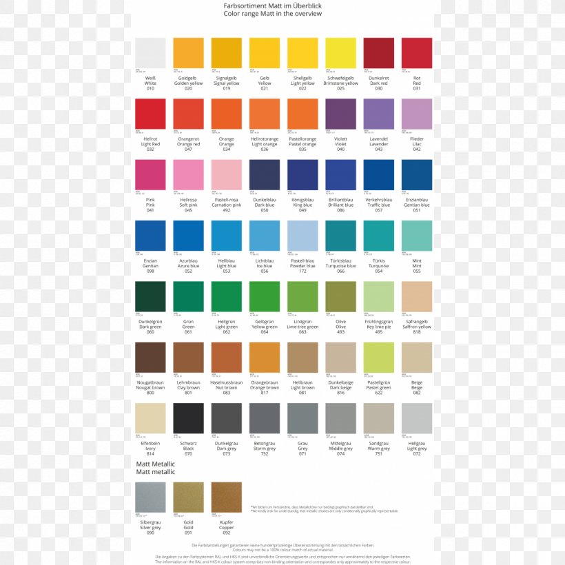 RAL Colour Standard Beschriftungsfolie Green Color Polyvinyl Chloride, PNG, 1200x1200px, Ral Colour Standard, Area, Beschriftungsfolie, Brand, Cmyk Color Model Download Free