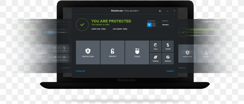 Bitdefender Antivirus Smartphone Antivirus Software 360 Safeguard, PNG, 1255x538px, 360 Safeguard, Bitdefender, Antivirus Software, Bitdefender Antivirus, Communication Device Download Free