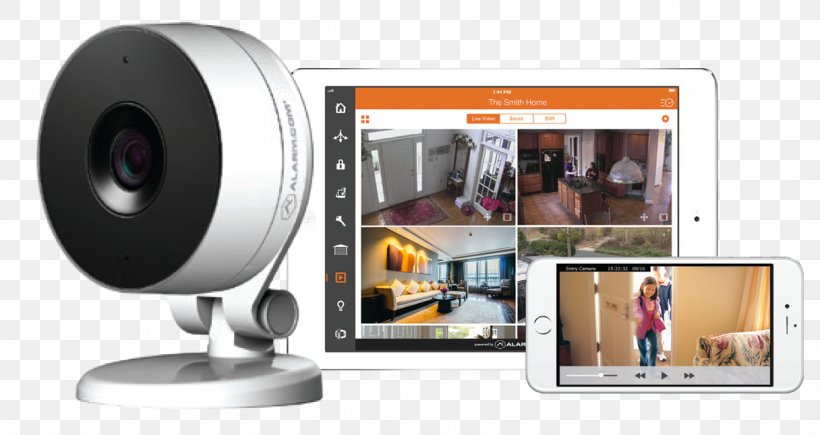 Wireless Security Camera Video Cameras IP Camera, PNG, 1216x646px, Wireless Security Camera, Alarm Device, Camera, Closedcircuit Television, Communication Download Free