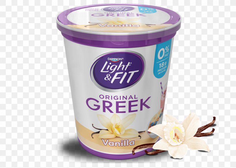 Greek Yogurt Iced Coffee Greek Cuisine Yoghurt White Chocolate, PNG, 1140x810px, Greek Yogurt, Cream, Dairy Product, Eating, Flavor Download Free