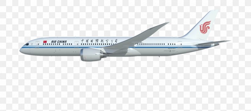 Boeing 737 Next Generation Boeing 787 Dreamliner Boeing 767 Boeing C-32 Boeing 777, PNG, 1000x445px, Boeing 737 Next Generation, Aerospace Engineering, Aerospace Manufacturer, Air Travel, Airbus Download Free