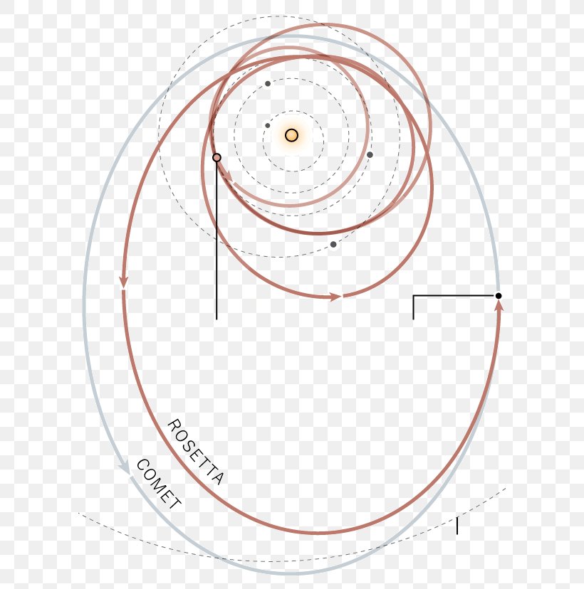 Product Design Circle Point Angle, PNG, 600x828px, Point, Area, Diagram, Head, Neck Download Free