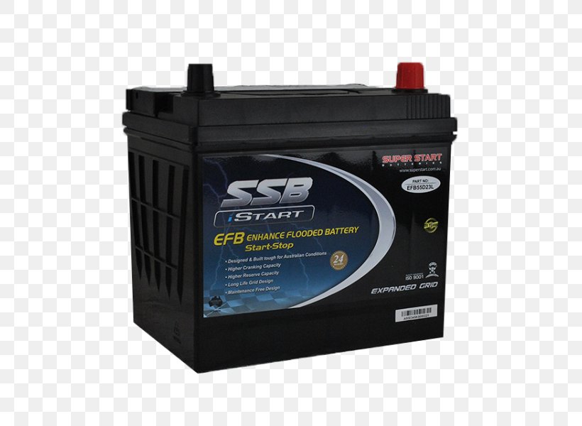 CentroBattery Electric Battery Exide Volt Deep-cycle Battery, PNG, 600x600px, Electric Battery, Ampere, Ampere Hour, Deepcycle Battery, Electric Potential Difference Download Free