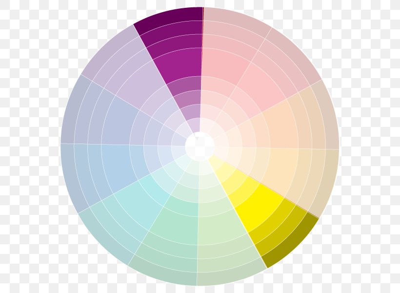 Yellow Color Blindness Color Wheel Shades Of Blue, PNG, 611x600px, Yellow, Blue, Brown, Chart, Color Download Free