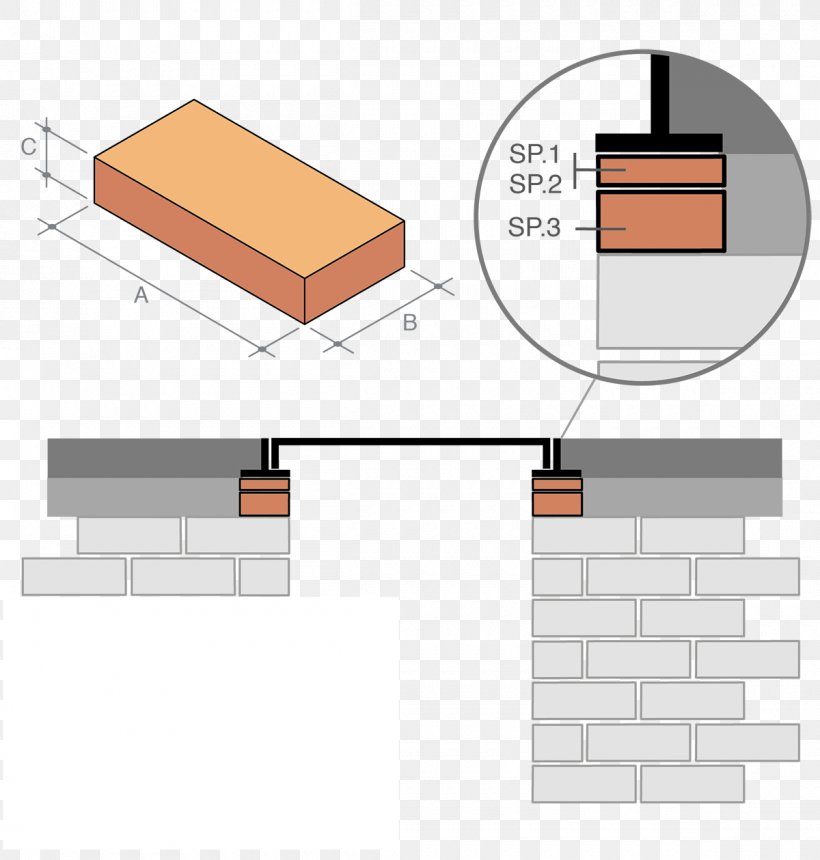 Brick Masonry Veneer Wall Architectural Engineering, PNG, 1200x1259px, Brick, Acid Brick, Architectural Engineering, Area, Concrete Download Free