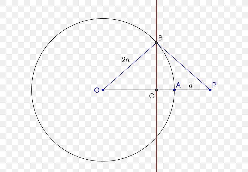 Circle Angle Point Diagram, PNG, 692x570px, Point, Area, Diagram, Microsoft Azure, Symmetry Download Free