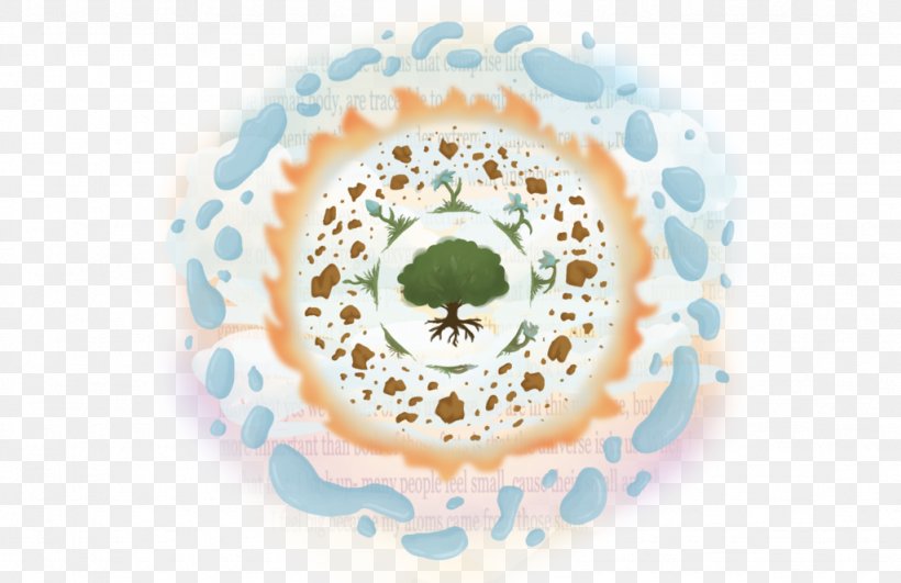 Circle Organism, PNG, 1024x664px, Organism, Cup, Dishware, Plate Download Free