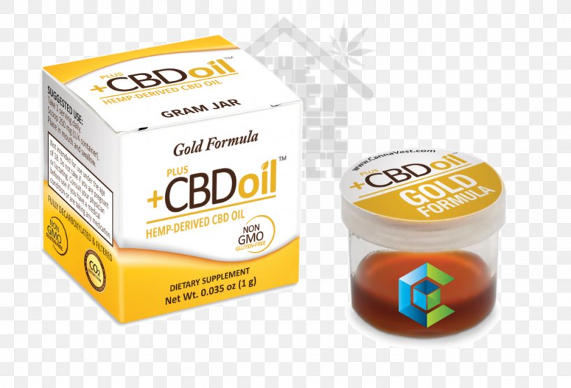Cannabidiol Plus CBD Oil Sunflower Oil Hemp, PNG, 1024x696px, Cannabidiol, Capsule, Dietary Supplement, Extraction, Flavor Download Free