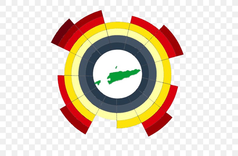 Liquiçá Municipality Aileu Dili Ermera Municipality, PNG, 720x540px, Dili, Coat Of Arms Of East Timor, East Timor, Logo, Management Download Free