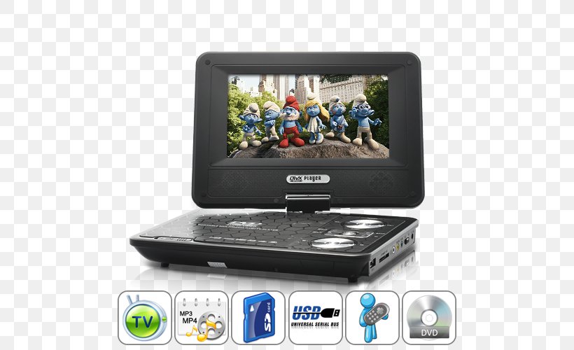 Portable DVD Player Плеер Computer Monitors, PNG, 500x500px, Dvd Player, Computer Monitors, Digital Video Broadcasting, Display Device, Dvd Download Free