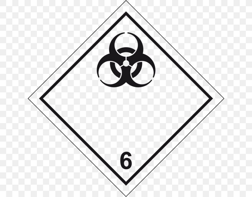 Dangerous Goods Material Transport Placard Chemical Substance, PNG, 640x640px, Dangerous Goods, Adr, Area, Black, Black And White Download Free