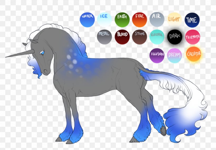 Pony Mustang Foal Unicorn Art, PNG, 900x624px, Pony, Animal Figure, Art, Breed, Deviantart Download Free