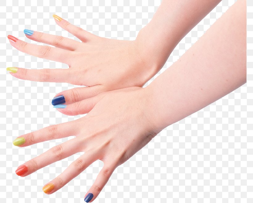 Sunscreen Hand Nail Polish Digit, PNG, 778x656px, Sunscreen, Digit, Face, Finger, Hand Download Free