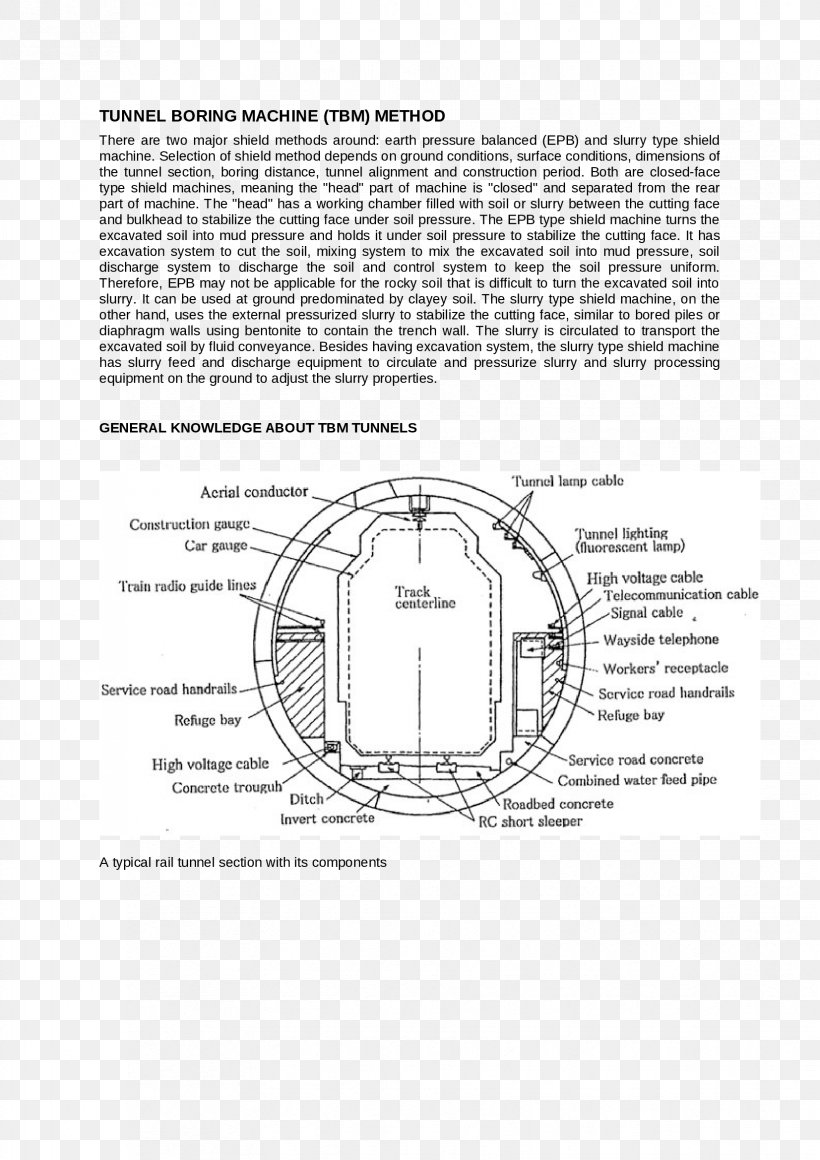 Document Drawing Line, PNG, 1653x2339px, Document, Area, Black And White, Diagram, Drawing Download Free