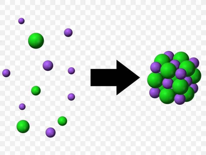 Ion Sodium Chloride Intermolecular Force Chemistry, PNG, 828x621px, Ion, Atom, Chemistry, Chloride, Chlorine Download Free