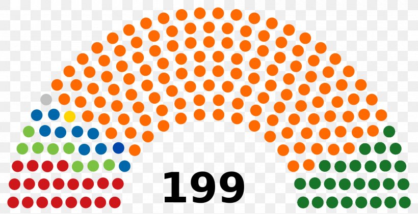 Hungarian Parliamentary Election, 2018 Hungary Hungarian Parliamentary Election, 2014 European Parliament Election, 2014 Spanish General Election, 2008, PNG, 2000x1028px, Hungary, Area, Brand, Election, European Parliament Election 2014 Download Free