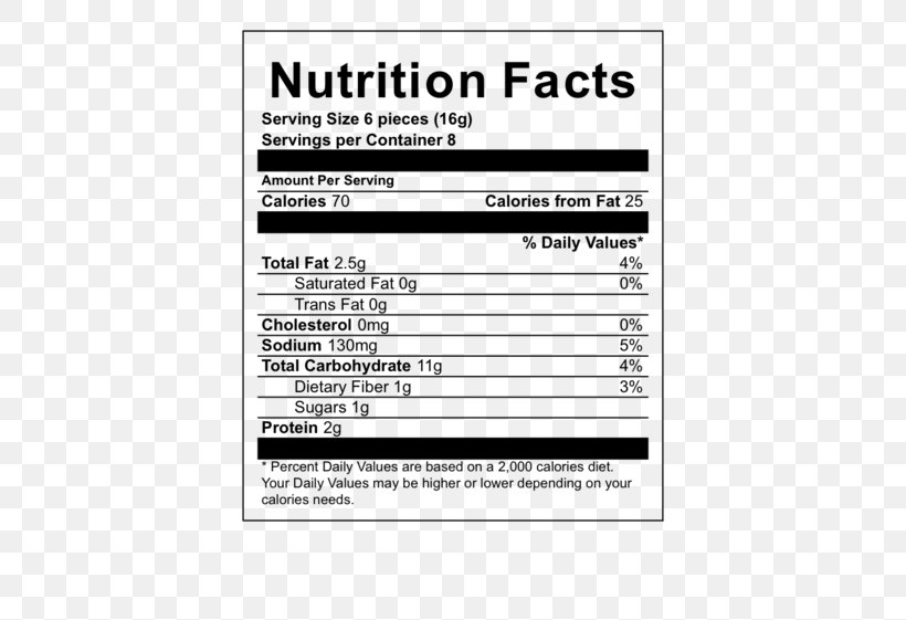 Nutrition Facts Label Tea Calorie Food Png 600x561px Nutrition Facts Label Area Avocado Brand Calorie Download
