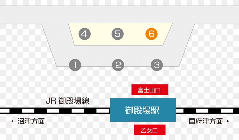 Gotemba Station Gōra Station Hakone-Yumoto Station Bus Hakone Hotel Kowakien, PNG, 1840x1080px, Bus, Area, Brand, Bus Stop, Diagram Download Free