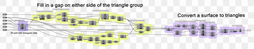 Paper Diagram Organization, PNG, 9188x1797px, Paper, Area, Brand, Design M, Diagram Download Free