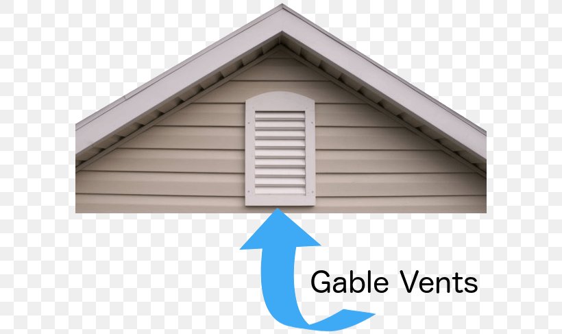 Window Gable Roof House Attic, PNG, 600x487px, Window, Attic, Attic Fan, Building, Cladding Download Free