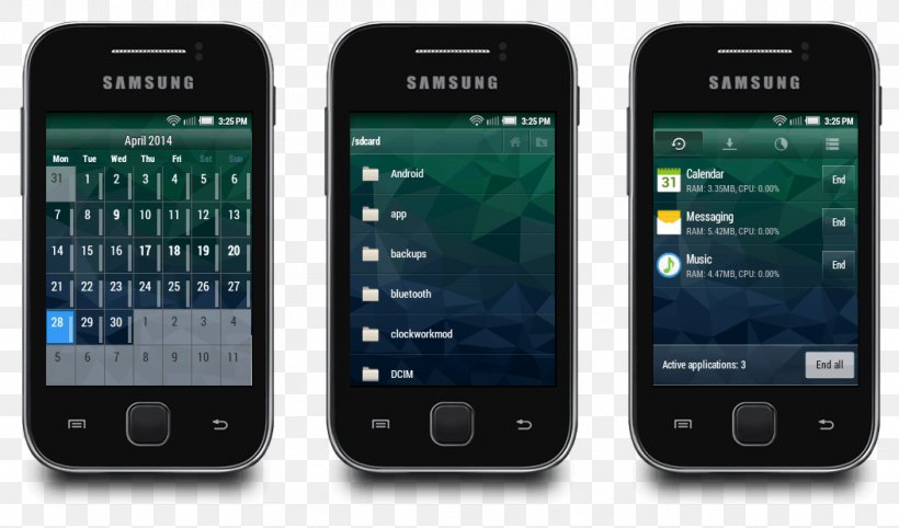 Samsung Galaxy Young Samsung Galaxy 5 Samsung Galaxy Ace, PNG, 1053x619px, Samsung Galaxy Y, Android, Android Kitkat, Cellular Network, Communication Download Free