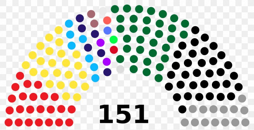 Parliament Of South Africa National Assembly Indian National Congress National Party, PNG, 1200x617px, South Africa, Area, Brand, Deliberative Assembly, Election Download Free