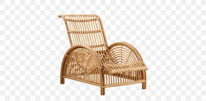 Egg Rocking Chairs Furniture, PNG, 714x402px, Egg, Arne Jacobsen, Bench, Chair, Chaise Longue Download Free