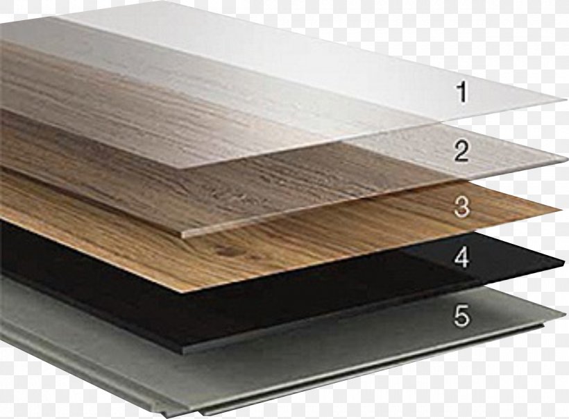 Laminate Flooring Lamination Plywood, PNG, 2400x1766px, Laminate Flooring, Association, Floor, Flooring, Hardwood Download Free