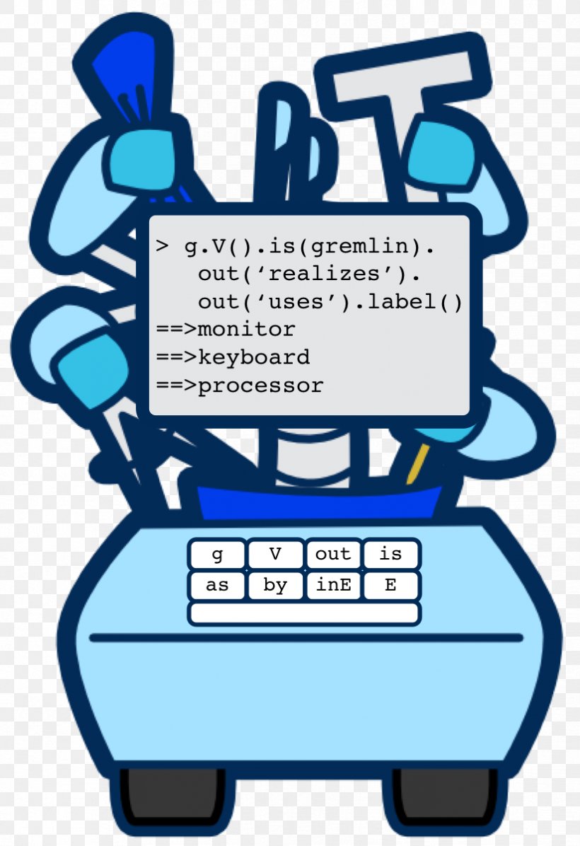 Gremlin Query Language Graph Traversal DataStax Machine, PNG, 824x1202px, Gremlin, Area, Artwork, Communication, Computer Servers Download Free