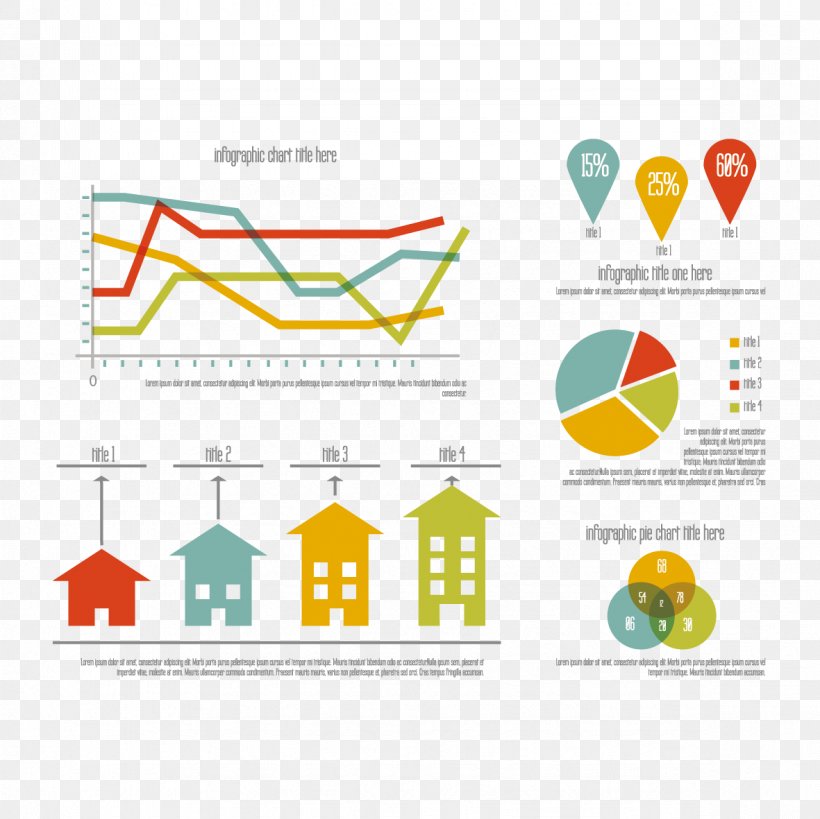 Infographic Graphic Design Computer Graphics, PNG, 1181x1181px, Infographic, Area, Brand, Chart, Computer Graphics Download Free