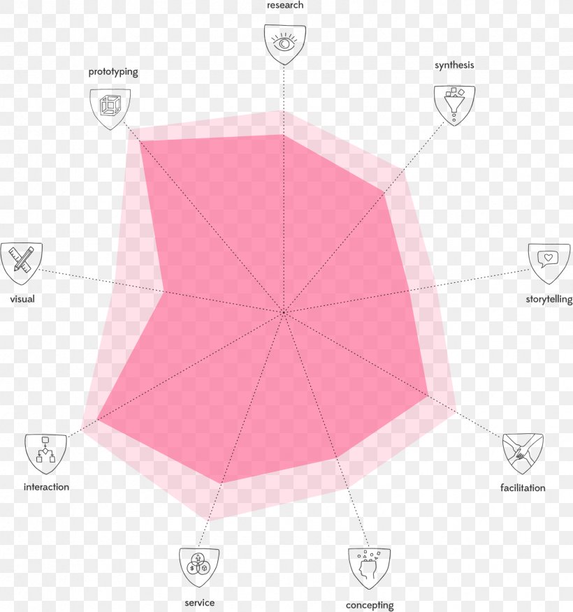 Line Angle Pattern, PNG, 1688x1804px, Diagram, Brand, Magenta, Pink, Pink M Download Free