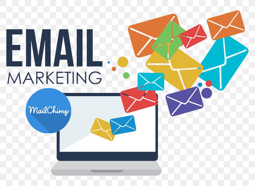 Email Marketing Advertising Campaign Marketing Strategy, PNG, 800x600px, Email Marketing, Advertising, Advertising Campaign, Area, Brand Download Free
