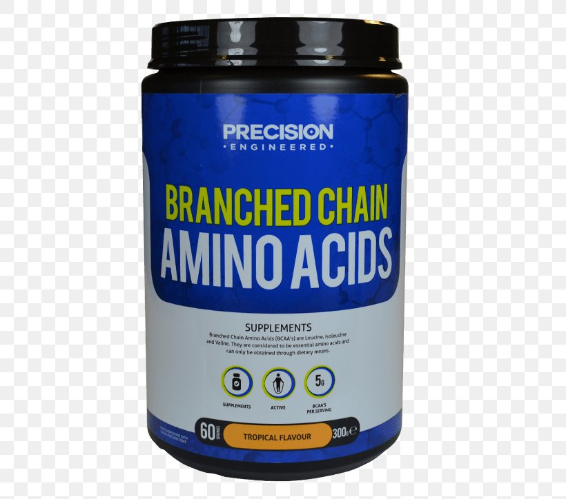 Dietary Supplement Branched-chain Amino Acid Isoleucine Branching, PNG, 724x724px, Dietary Supplement, Acid, Amino Acid, Branchedchain Amino Acid, Branching Download Free
