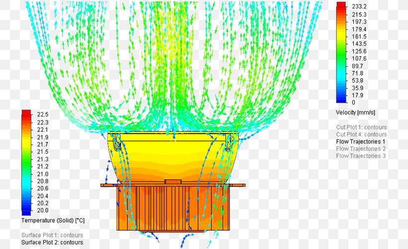 Heat Transfer SolidWorks Computer Simulation Computational Fluid Dynamics, PNG, 800x500px, Heat, Area, Computational Fluid Dynamics, Computer Simulation, Conjugate Convective Heat Transfer Download Free