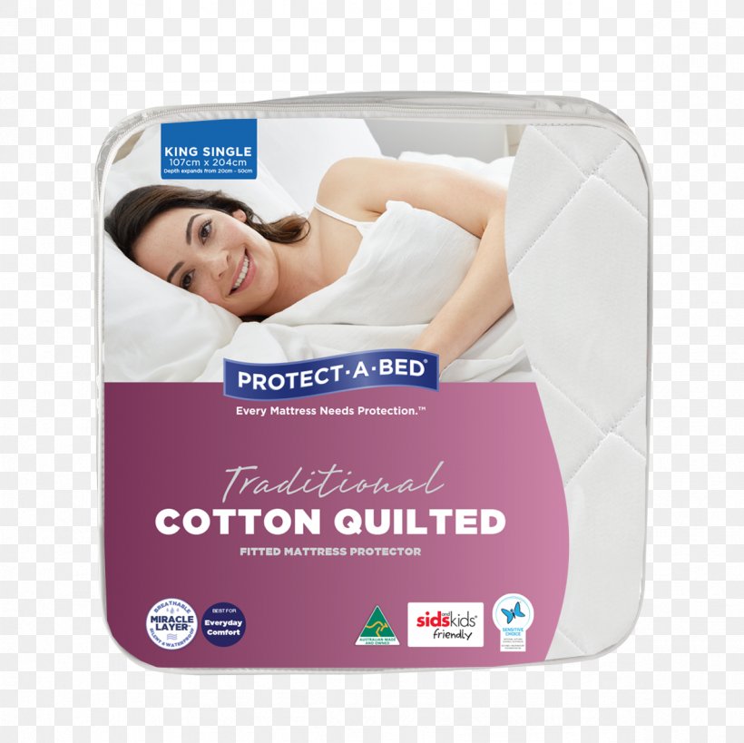 Mattress Protectors Protect-A-Bed Bed Size, PNG, 1181x1181px, Mattress, Bed, Bed Size, Bedding, Bedroom Download Free