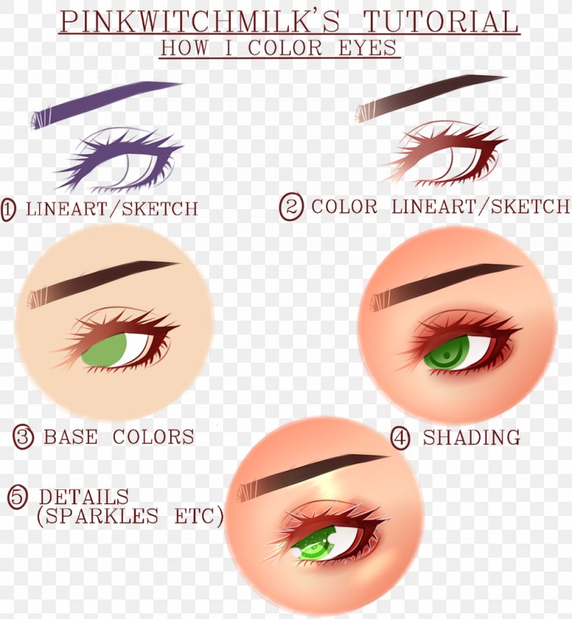 Eyelash Extensions Eye Shadow Eye Liner Eyebrow Lip Liner, PNG, 1024x1109px, Watercolor, Cartoon, Flower, Frame, Heart Download Free