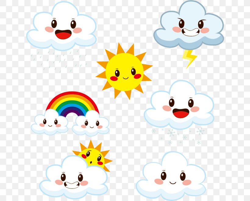 Weather Meteorology Cloud Clip Art, PNG, 650x659px, Weather, Area, Art, Cartoon, Cloud Download Free