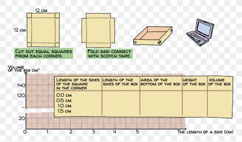 Line Angle, PNG, 900x530px, Diagram, Area, Plan, Text Download Free