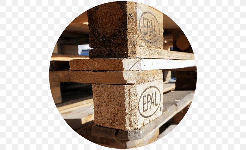 EUR-pallet Logistics Packaging And Labeling Transport, PNG, 500x500px, Pallet, Architectural Engineering, Business, Core Business, Crate Download Free