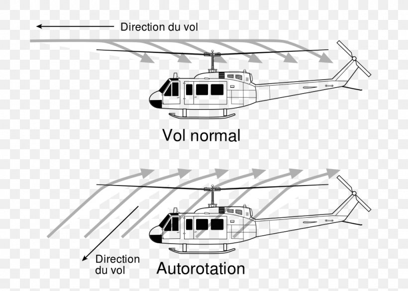 Helicopter Rotor Drawing /m/02csf, PNG, 1024x731px, Helicopter Rotor, Aircraft, Area, Artwork, Black And White Download Free
