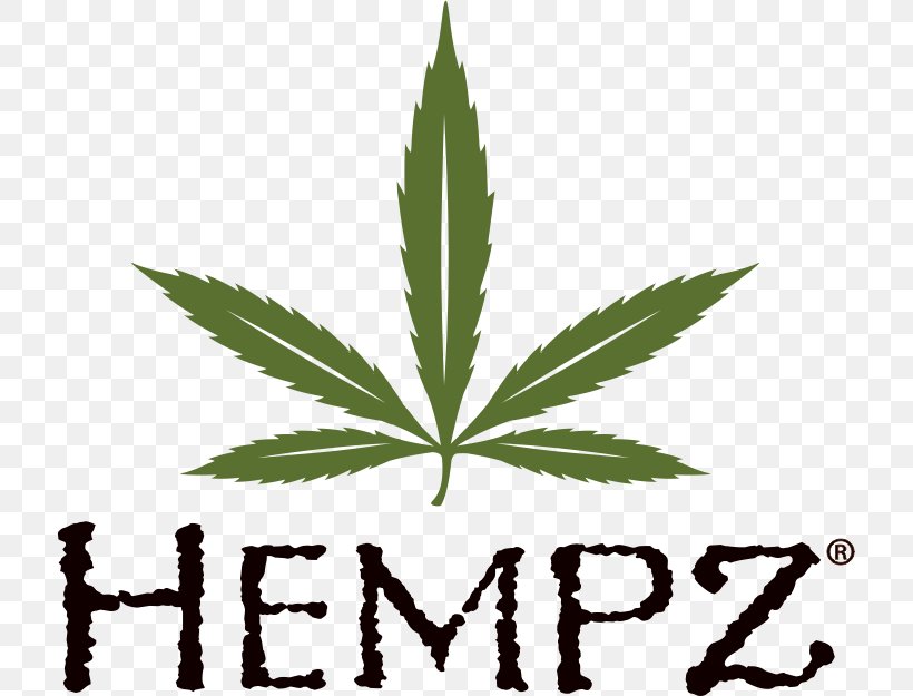 Lotion Cosmetics Hempz Herbal Body Moisturizer Cosmetology United States Of America, PNG, 717x625px, Lotion, Body, Cosmetics, Cosmetology, Drug Download Free