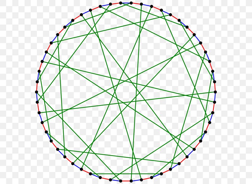 Gray Graph Graph Theory Hamiltonian Path, PNG, 602x599px, Graph, Area, Bicycle Part, Bicycle Wheel, Edge Download Free