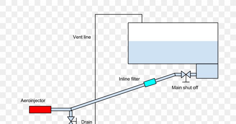 Onex Corporation Sonex Aircraft, PNG, 960x504px, Onex Corporation, Aircraft, Area, Diagram, Fuel Download Free