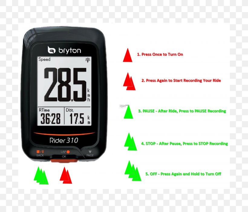 GPS Navigation Systems Bicycle Computers Cycling ANT, PNG, 700x700px, Gps Navigation Systems, Ant, Bicycle, Bicycle Computers, Bicycle Shop Download Free