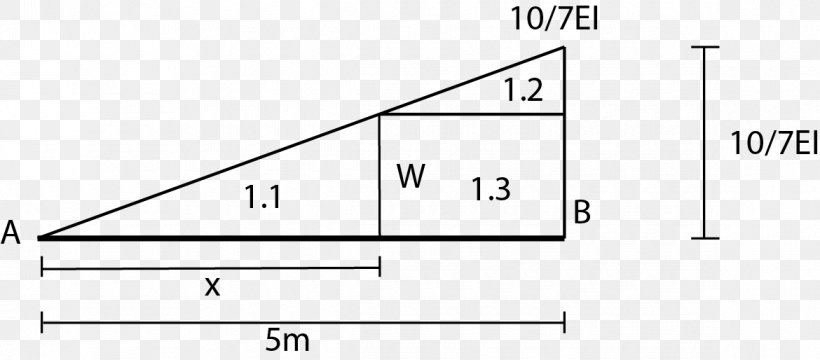 Triangle Deflection, PNG, 1170x514px, Triangle, Area, Calculation, Deflection, Diagram Download Free