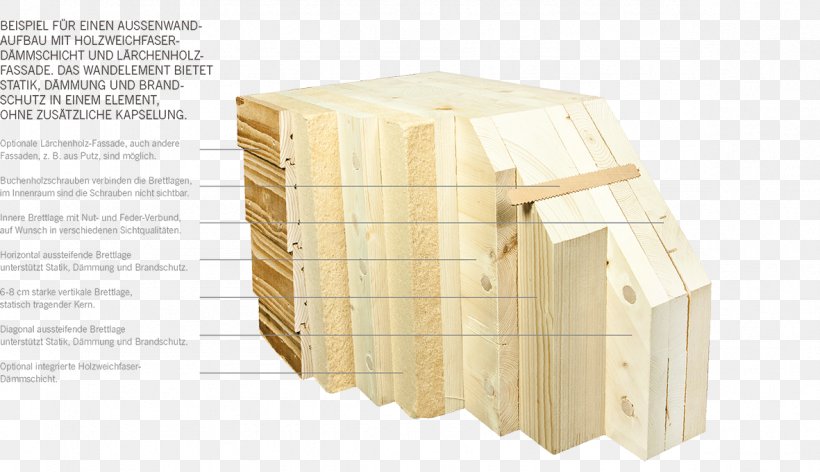 Plywood Line Angle, PNG, 1181x681px, Plywood, Furniture, Table, Wood Download Free