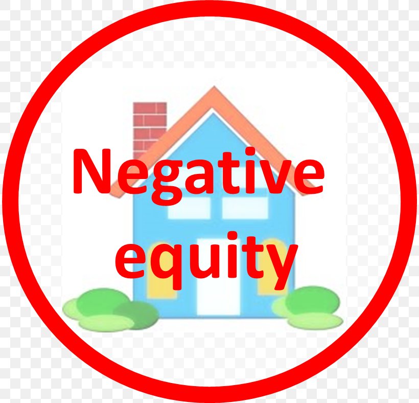 Repayment Mortgage Negative Equity Mortgage Loan Interest-only Loan Down Payment, PNG, 812x788px, Repayment Mortgage, Area, Brand, Down Payment, Equity Download Free