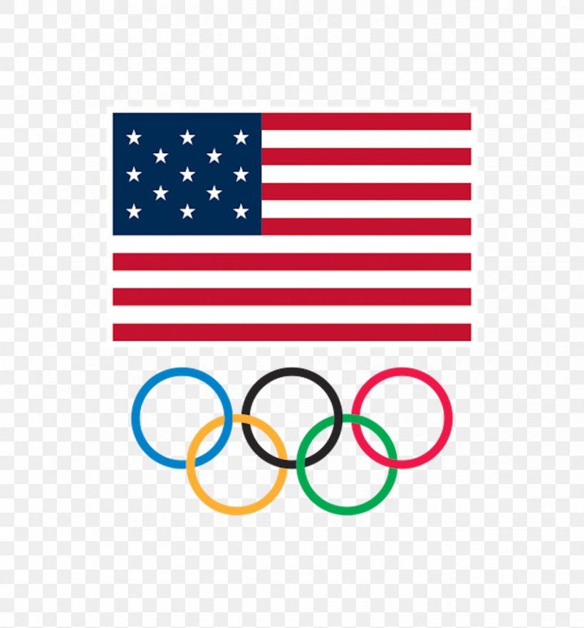 2018 Winter Olympics Olympic Games United States Olympic Training Center 2016 Summer Olympics United States Olympic Committee, PNG, 2451x2639px, Olympic Games, Area, Athlete, Brand, Flag Of The United States Download Free